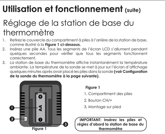 Sonde pour tente Zapp Bug S et M mode d'emploi